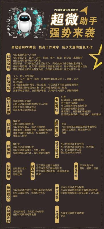 【超微助手官网激活码】《多多猫猫通讯录协议6.0》（易通通讯录协议7.0）【正版授权】-卡益网激活码商城