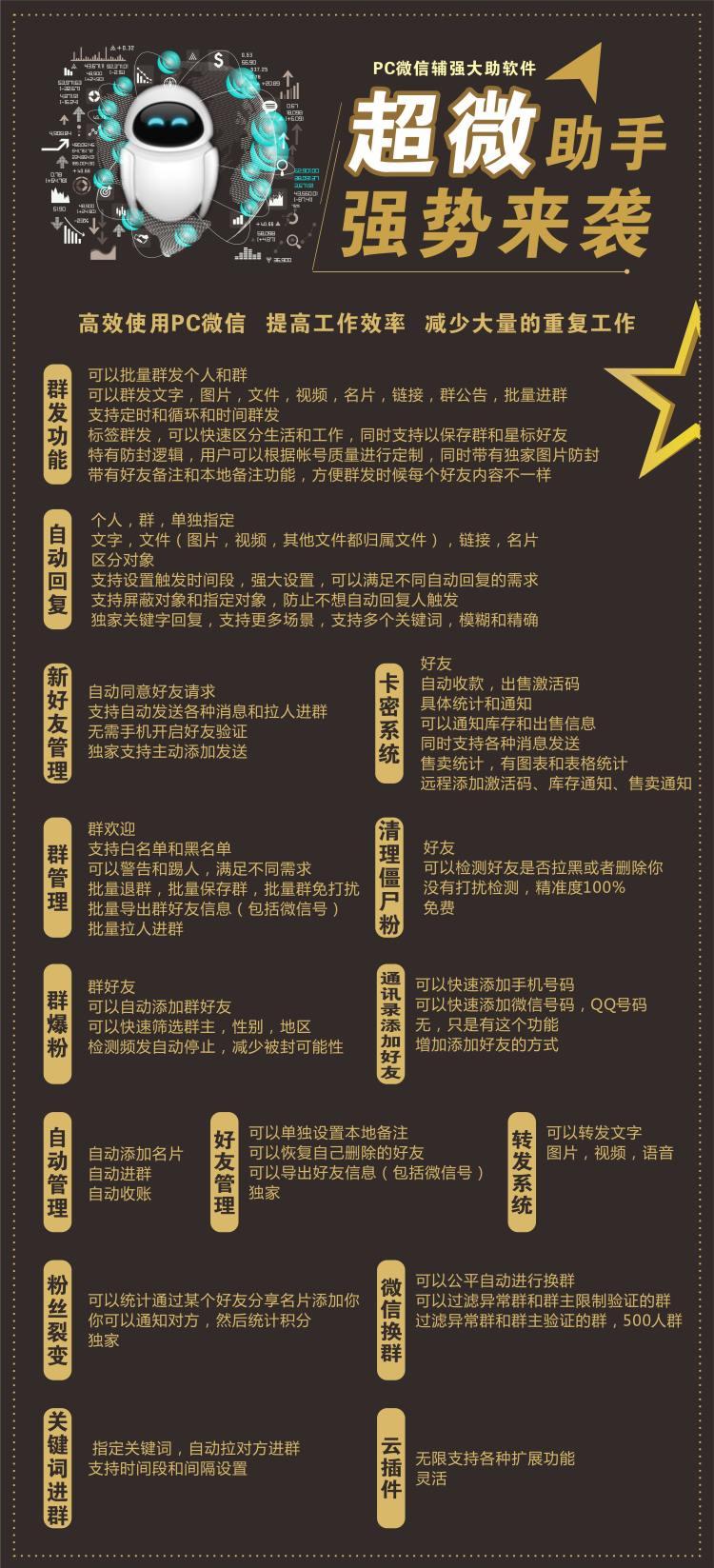 【超微助手官网激活码】《多多猫猫通讯录协议6.0》（易通通讯录协议7.0）【正版授权】-卡益网