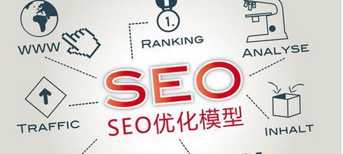如何快速提高SEO排名（让你轻松提高排名）-卡益网
