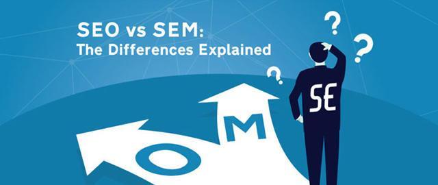 SEM的7个关键点是什么？如何有效运用SEM策略？-卡益网