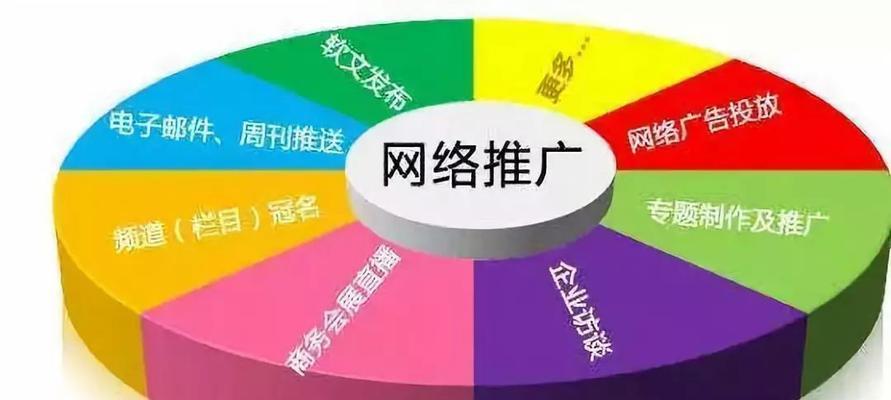 6个步骤助你打造出色网站建设策略（创意源于实践）-卡益网