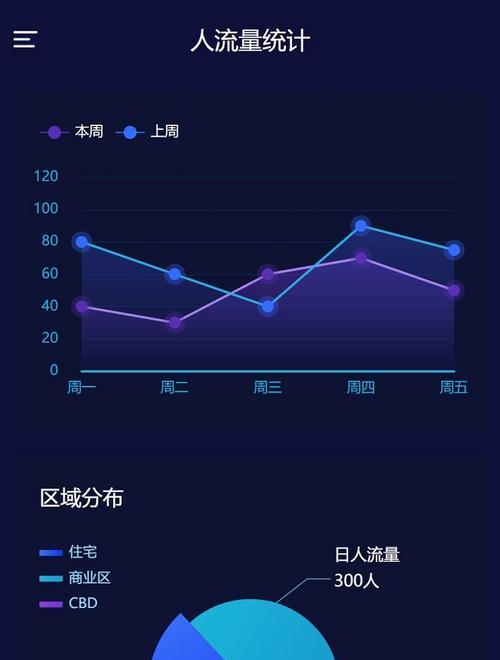 移动端页面加载速度如何影响移动搜索排名？优化策略有哪些？-卡益网