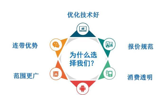 你了解同行站优化进程吗？如何跟踪和分析竞争对手的SEO策略？-卡益网