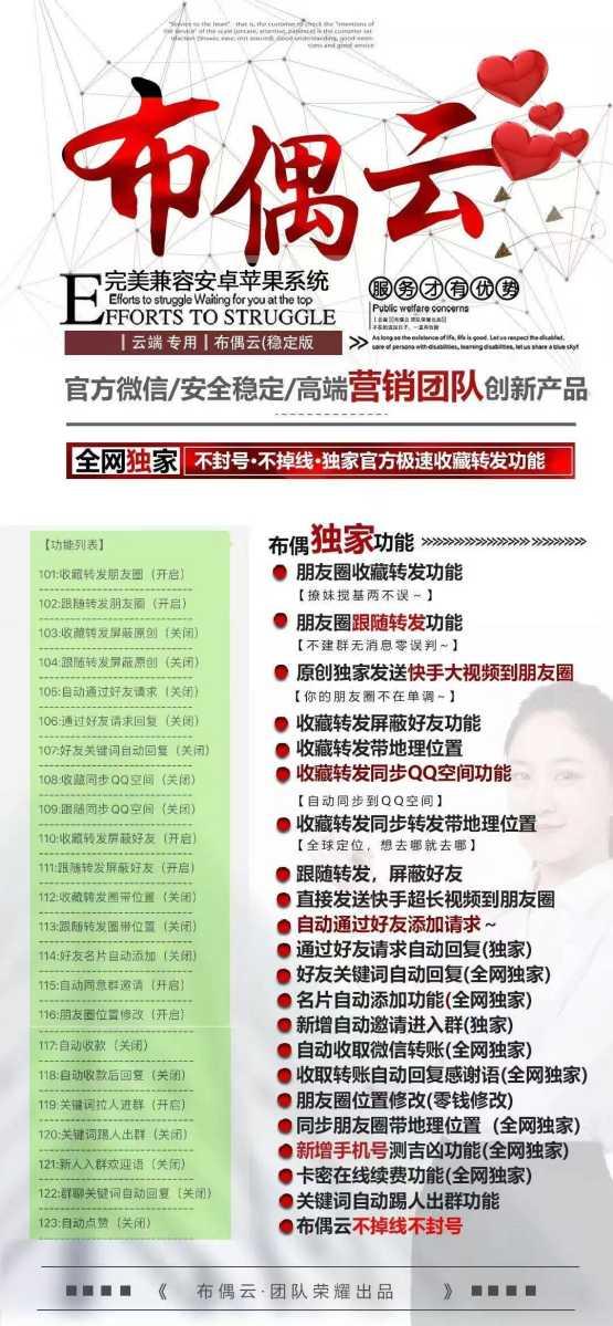 云端布偶云官网-支持防撤回-支持自动进群-支持转发语音-支持发长视频-卡益网