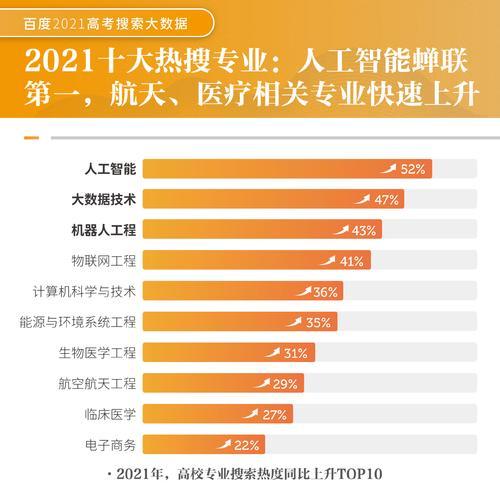 百度快速seo软件如何使用？-卡益网