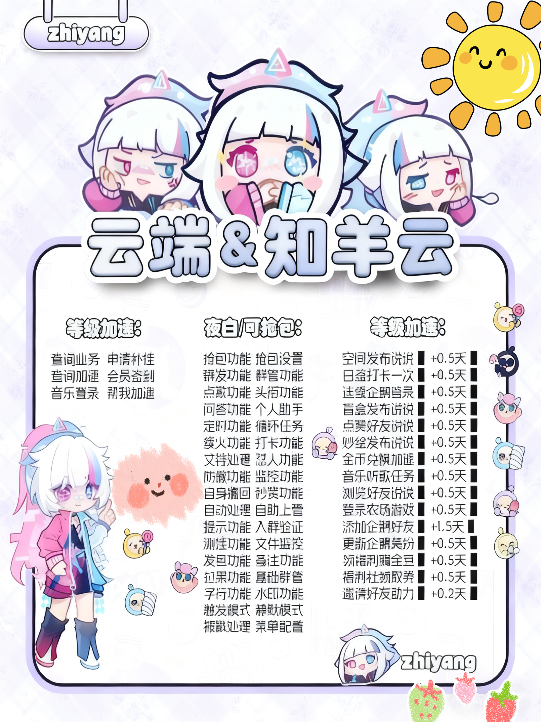 QQ知羊云官网-卡密激活码购买以及下载-月卡季卡年卡授权-24小时退换-卡益网激活码商城