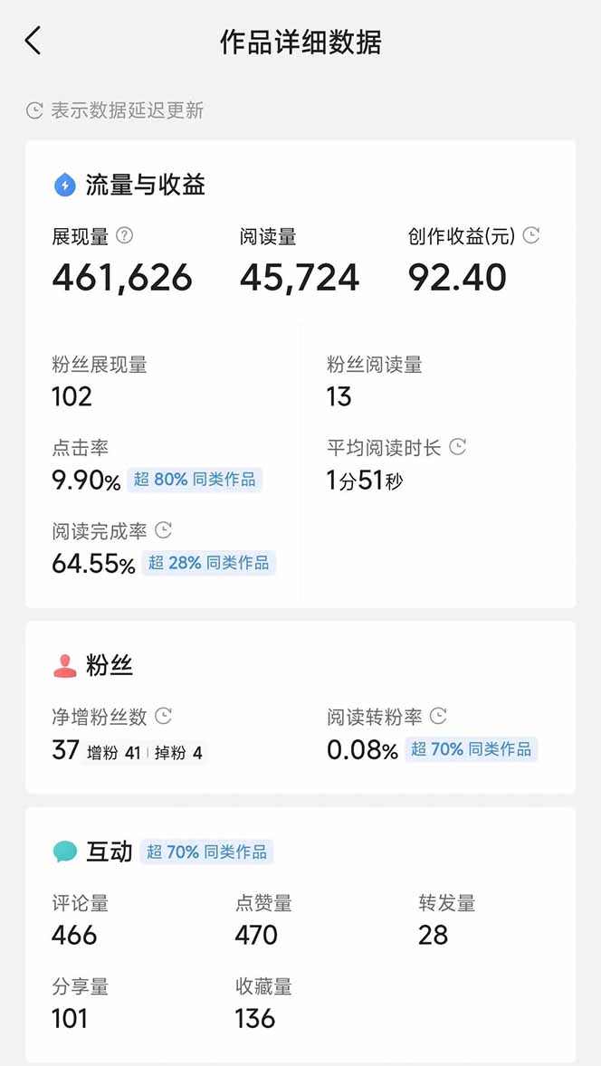 图片[3]-头条号托管躺赚项目，长期稳定，可做五年，每天十分钟，收益几百块-卡益网