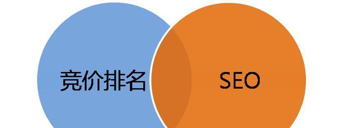 SEO优化不仅仅体现在网站排名？如何全面提升在线可见性？