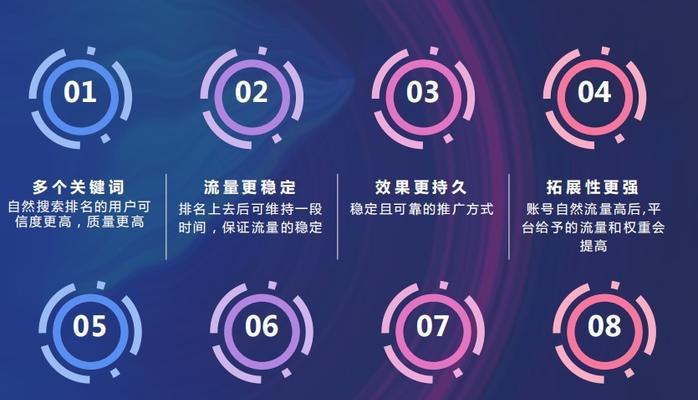 网站的单页面如何做SEO优化？单页面SEO优化的常见问题有哪些？