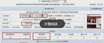 网站关键词排名如何优化？有哪些有效方法？