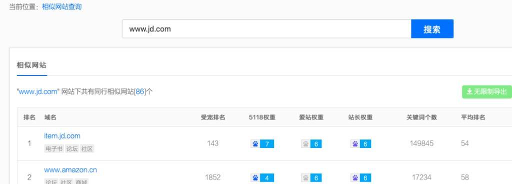 站长工具seo综合查询如何使用？站长工具seo综合查询的重要性是什么？