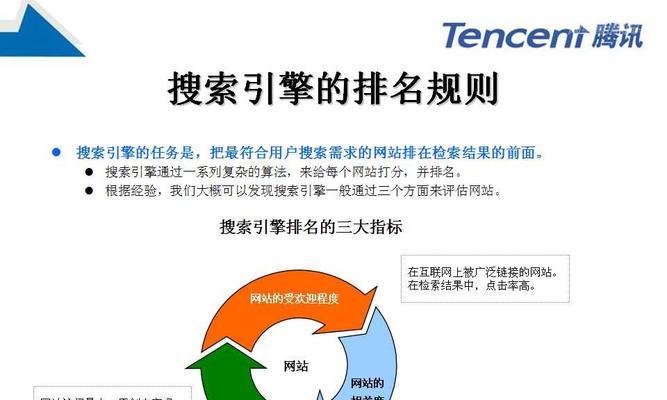 流量站的网站优化应该怎么做？如何提升网站流量和搜索引擎排名？