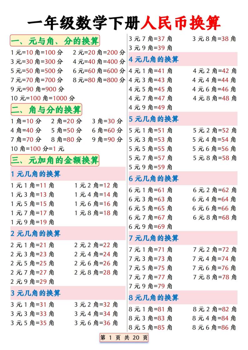 一年级下数学人民币换算专项拔尖练习-卡益网激活码商城