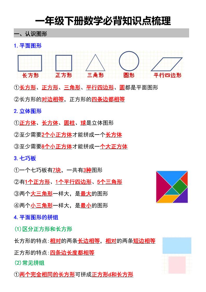 一年级下数学必背知识点梳理-卡益网激活码商城