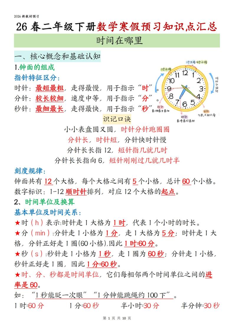 26春二下数学寒假预习知识点汇总10页-卡益网激活码商城