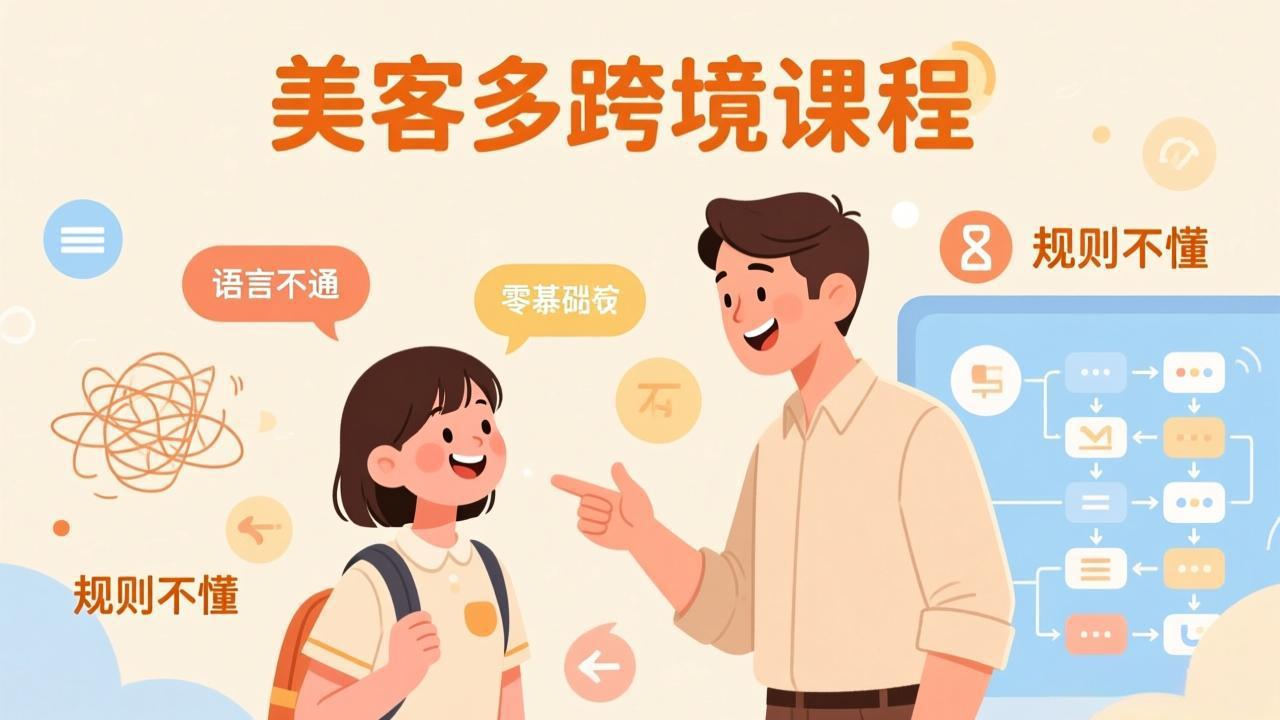 怕语言不通、怕不懂规则?零基础小白也能做的美客多跨境课,手把手带你美客多开店稳赚-卡益网激活码商城