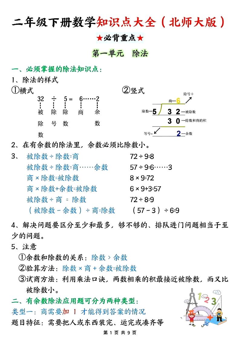 二年级下数学知识点大全《北师版》-卡益网激活码商城