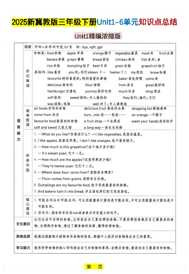 三年级下英语知识点总结《冀教版》-卡益网激活码商城