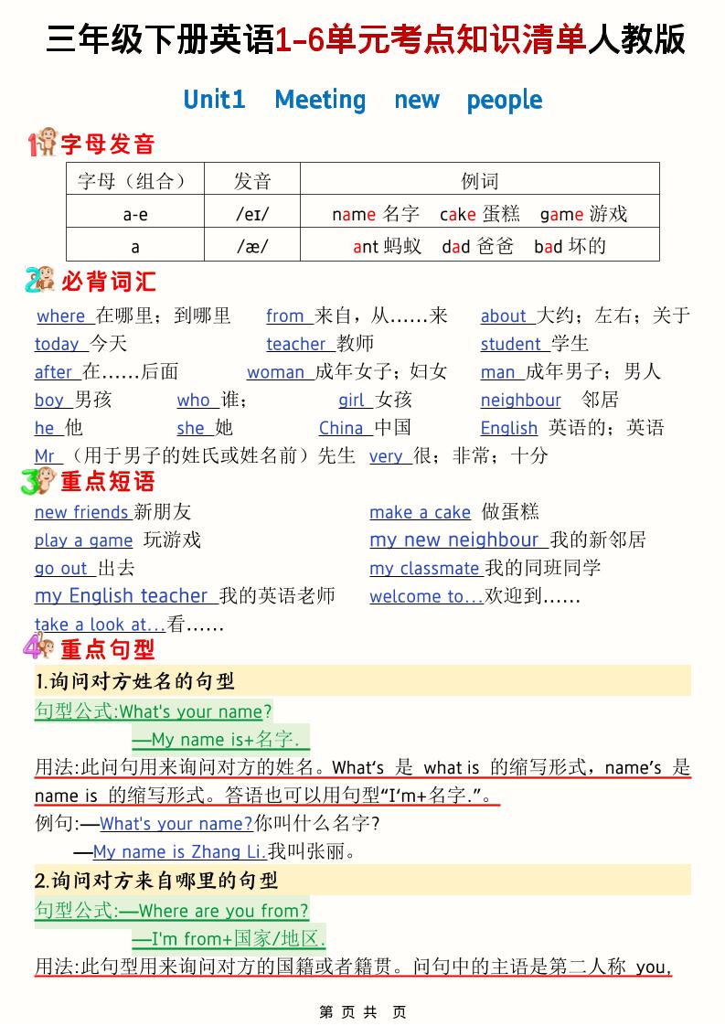 三年级下英语1-6单元考点知识清单《人教版PEP》-卡益网激活码商城