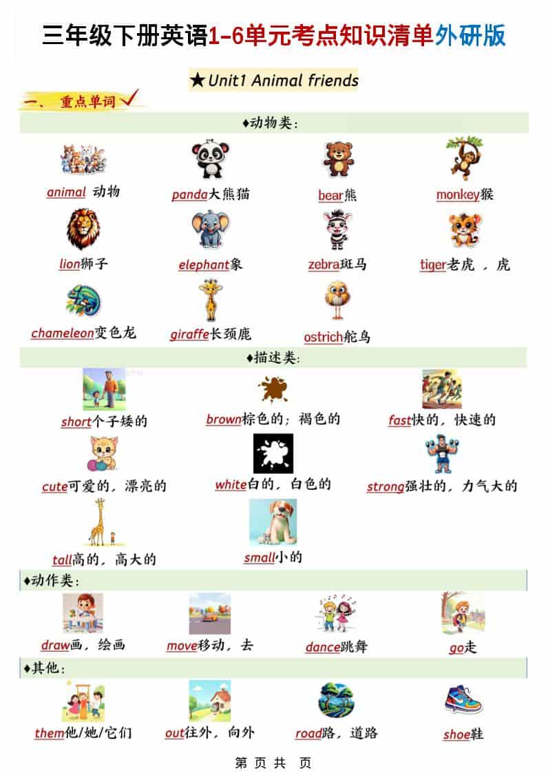 三年级下英语1-6单元考点知识清单《外研版（三起）》-卡益网激活码商城