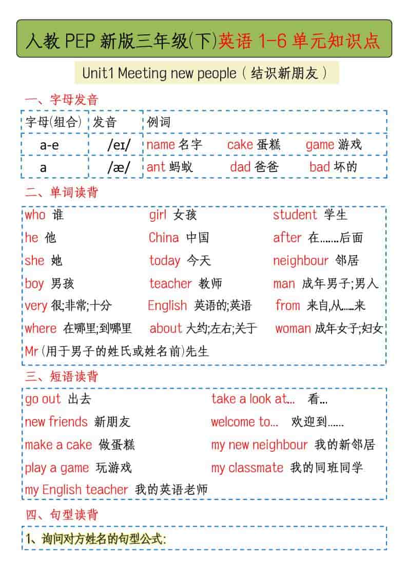 三年级下英语1-6单元知识点总结《人教版PEP》-卡益网激活码商城