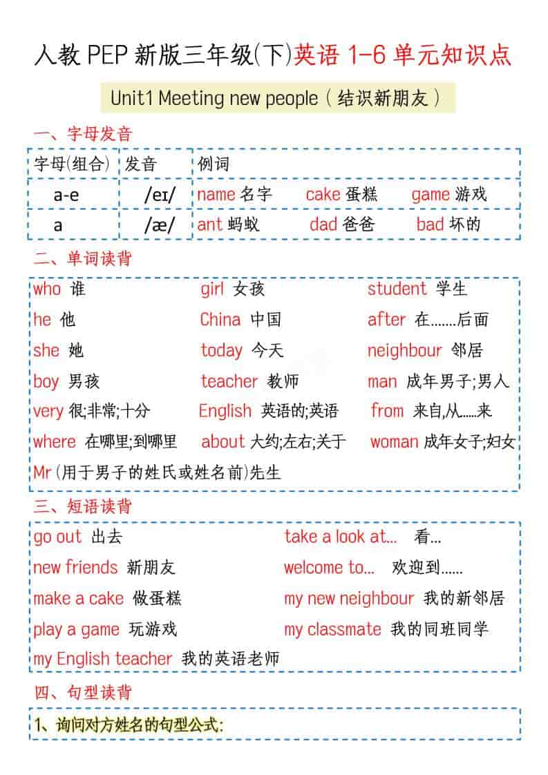 三年级下英语1-6单元知识点《人教版PEP》-卡益网激活码商城