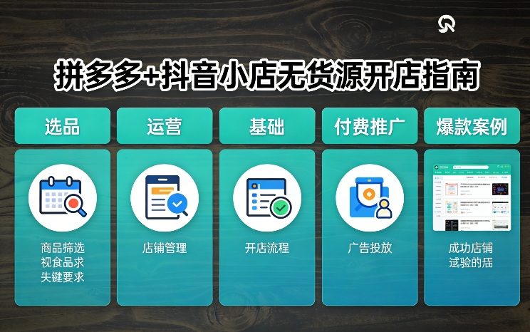 拼多多+抖音小店无货源开店，包括：选品、运营、基础、付费推广、爆款案例等(更新26年3月)-卡益网激活码商城