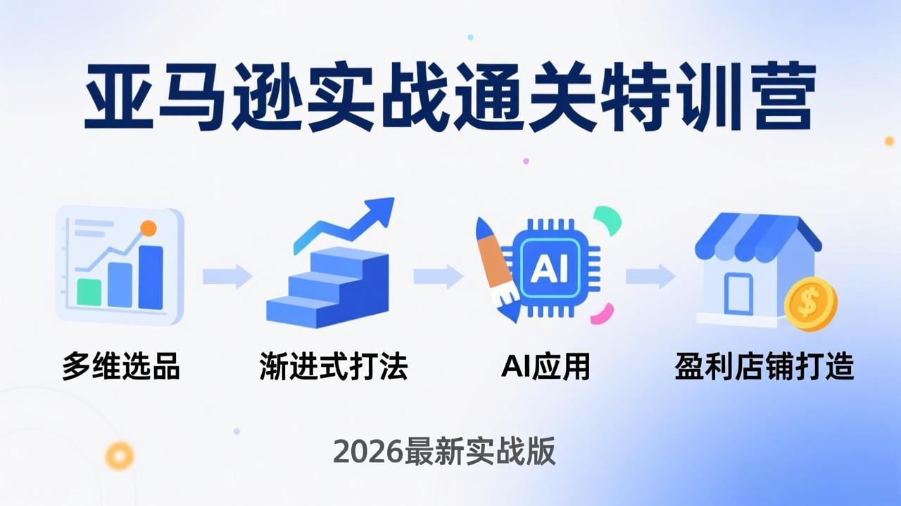 亚马逊实战通关特训营：2026年3月更新，多维选品+渐进式打法+AI应用，从0到1打造盈利店铺-卡益网激活码商城