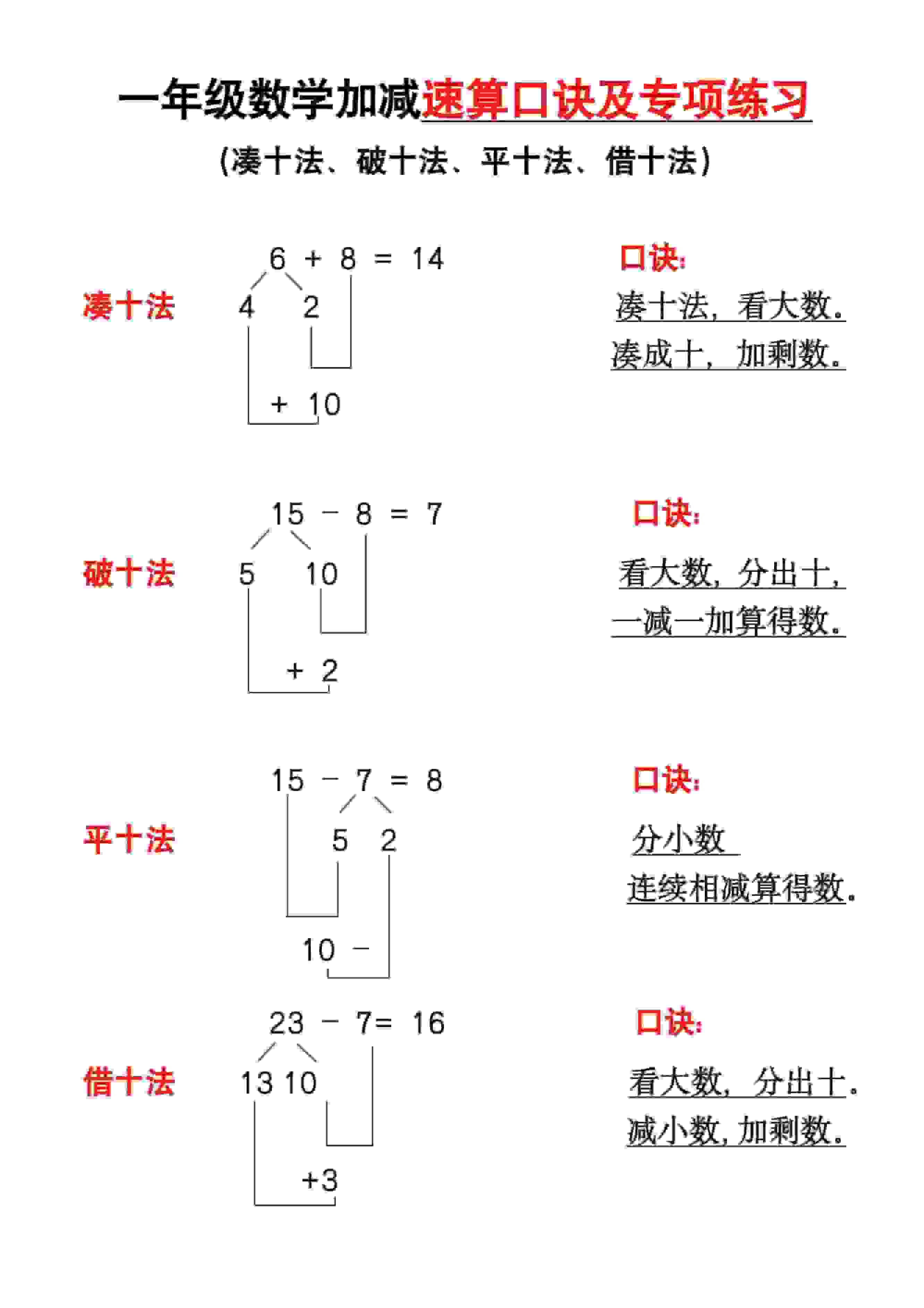 一年级下数学速算口诀及专练-卡益网激活码商城