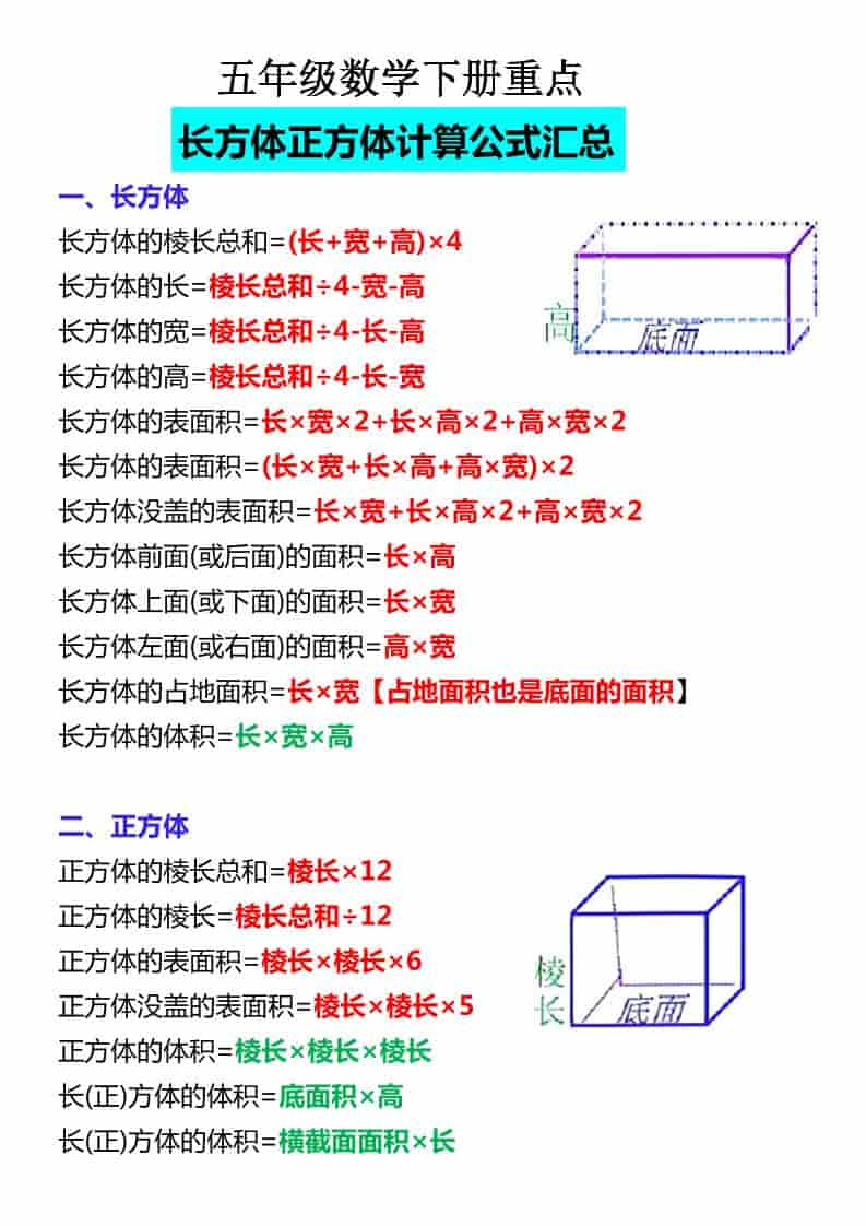 五年级下数学必背公式大全-卡益网激活码商城