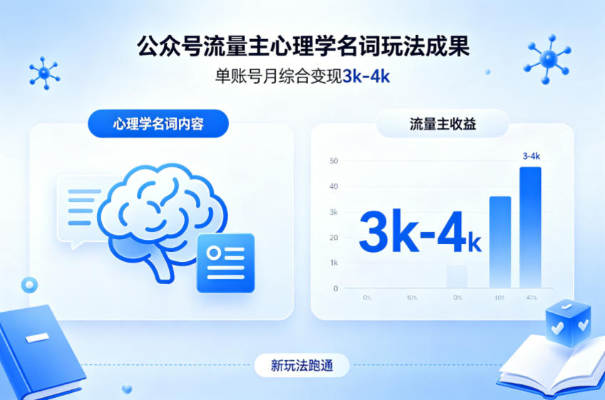 公众号流量主新跑通心理学名词玩法,单账号月综合变现3k-4k-卡益网激活码商城