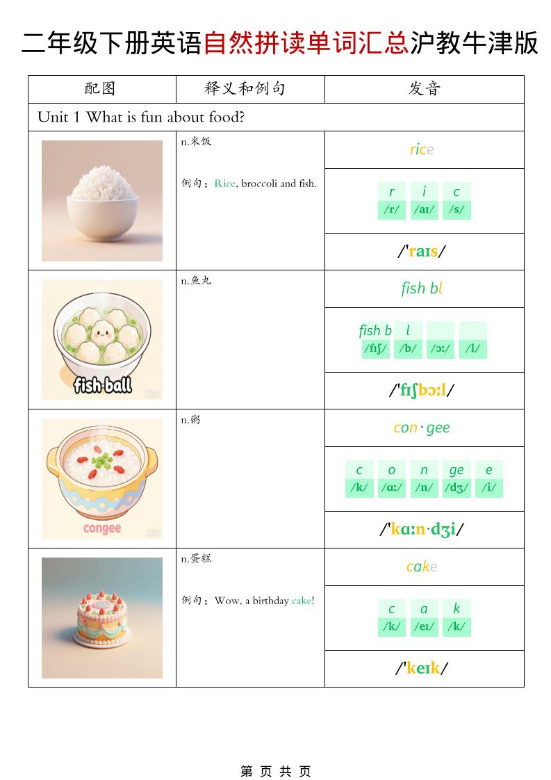 二年级下英语自然拼读单词汇总《沪教牛津版》-卡益网激活码商城