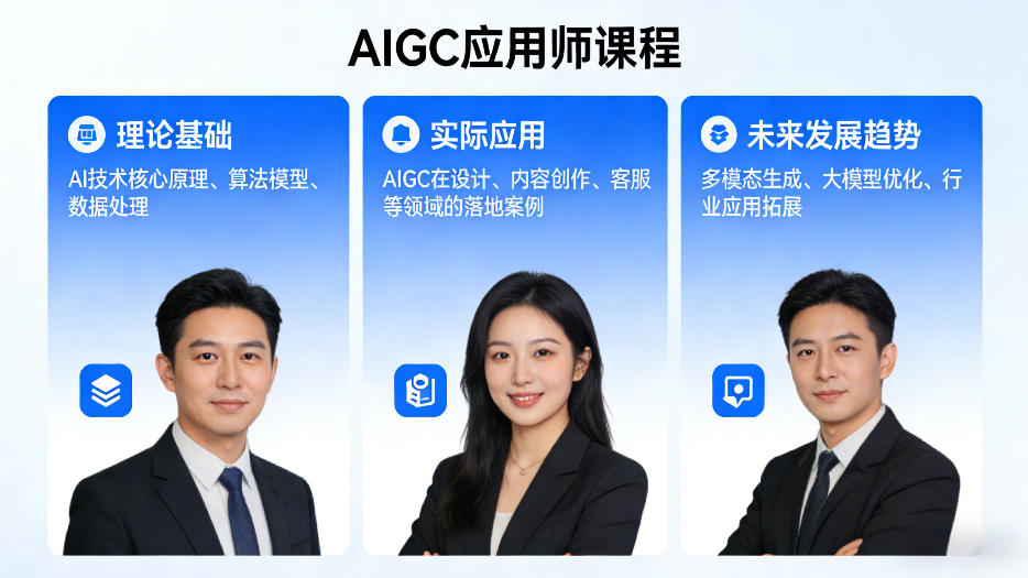 AIGC应用师课程,覆盖了AI技术的理论基础、实际应用、以及未来发展趋势(更新)-卡益网激活码商城