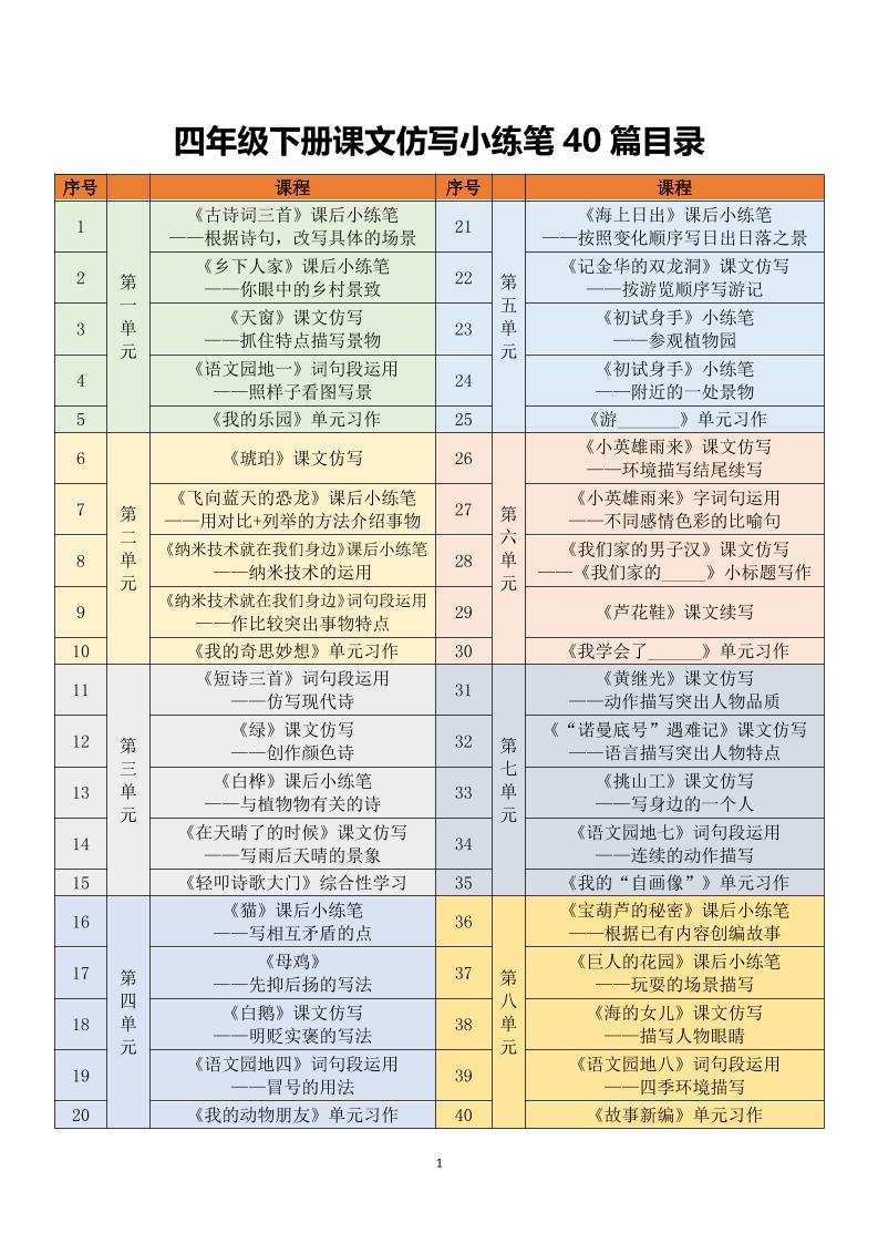 四年级下语文课文仿写小练笔-卡益网激活码商城