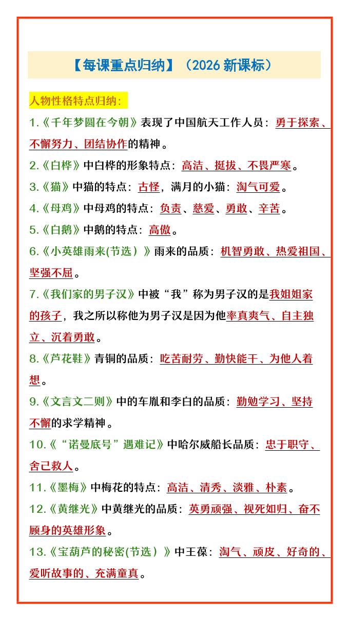 四年级下语文每课重点归纳-卡益网激活码商城
