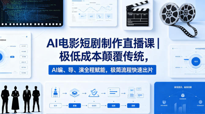 AI电影短剧制作直播课｜极低成本颠覆传统，AI编、导、演全程赋能，极简流程快速出片-卡益网激活码商城