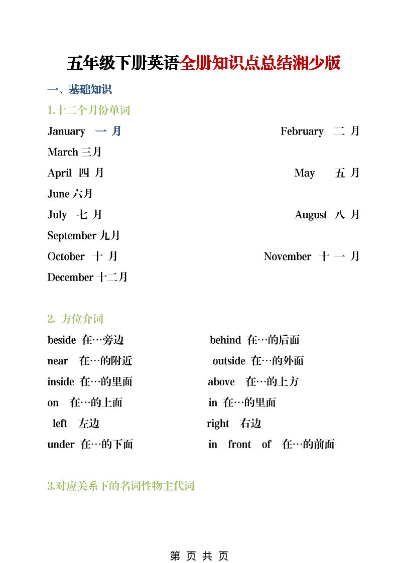 五年级下英语全册知识点总结《湘少版》-卡益网激活码商城