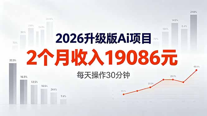 2026升级版Ai任务，2个月收入19086元，熟练后每天操作30分钟！-卡益网激活码商城