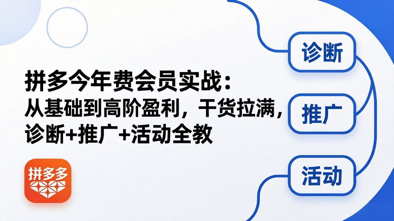 拼多多年费会员实战(更新26年5月15-卡益网激活码商城