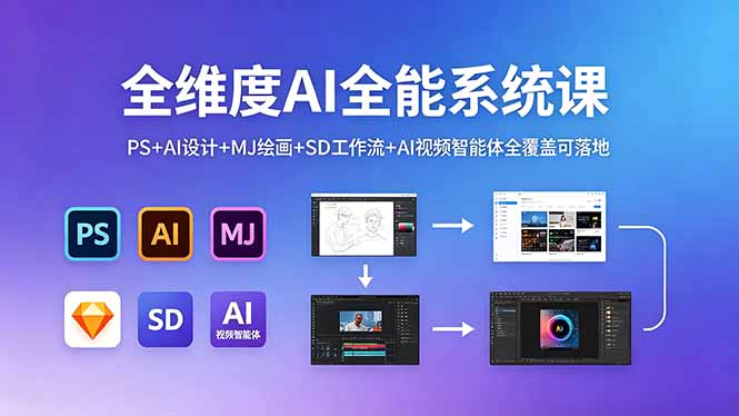 全维度AI全能系统课，PS+AI设计+MJ绘画+SD工作流+AI视频智能体全覆盖可落地-卡益网激活码商城