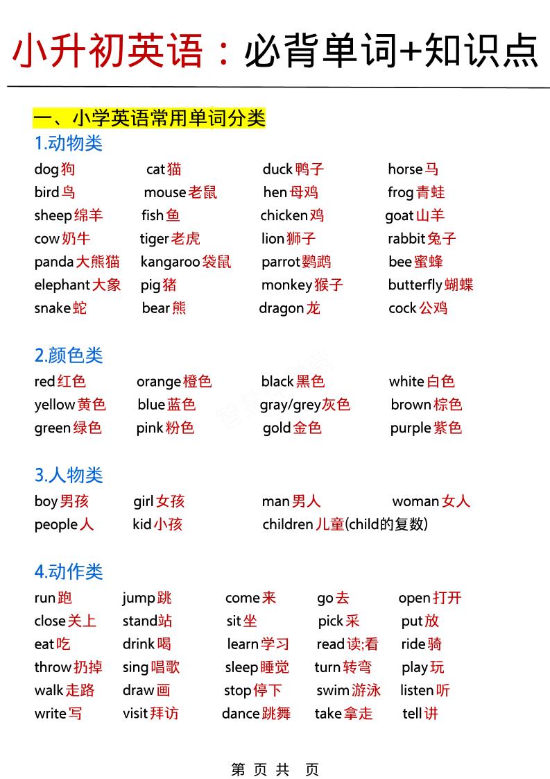 六年级下英语小升初必背单词+知识点《人教PEP》-卡益网激活码商城
