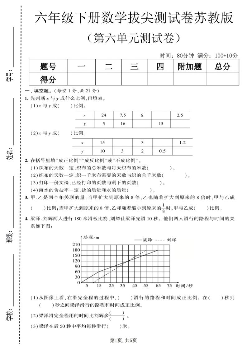 六年级下数学第六单元拔尖测试卷《苏教版》-卡益网激活码商城