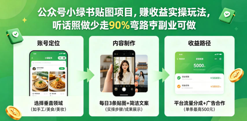 公众号小绿书贴图项目，赚收益实操玩法，听话照听话照少走90%弯路丨副业可做-卡益网激活码商城