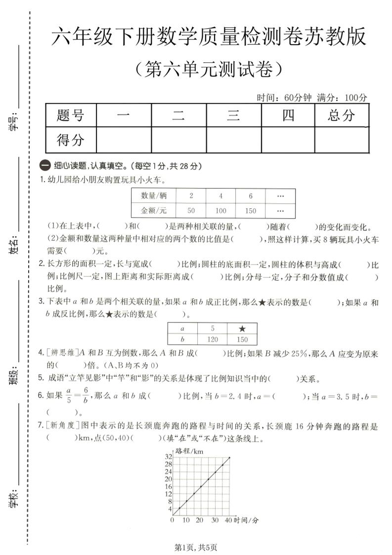 六年级下数学第六单元质量检测卷1《苏教版》-卡益网激活码商城