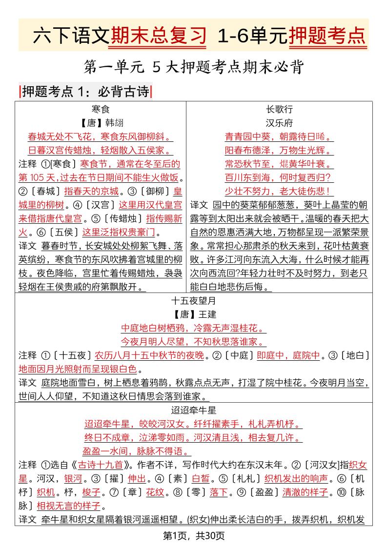 六年级下语文期末总复习1-6单元押题考点-卡益网激活码商城