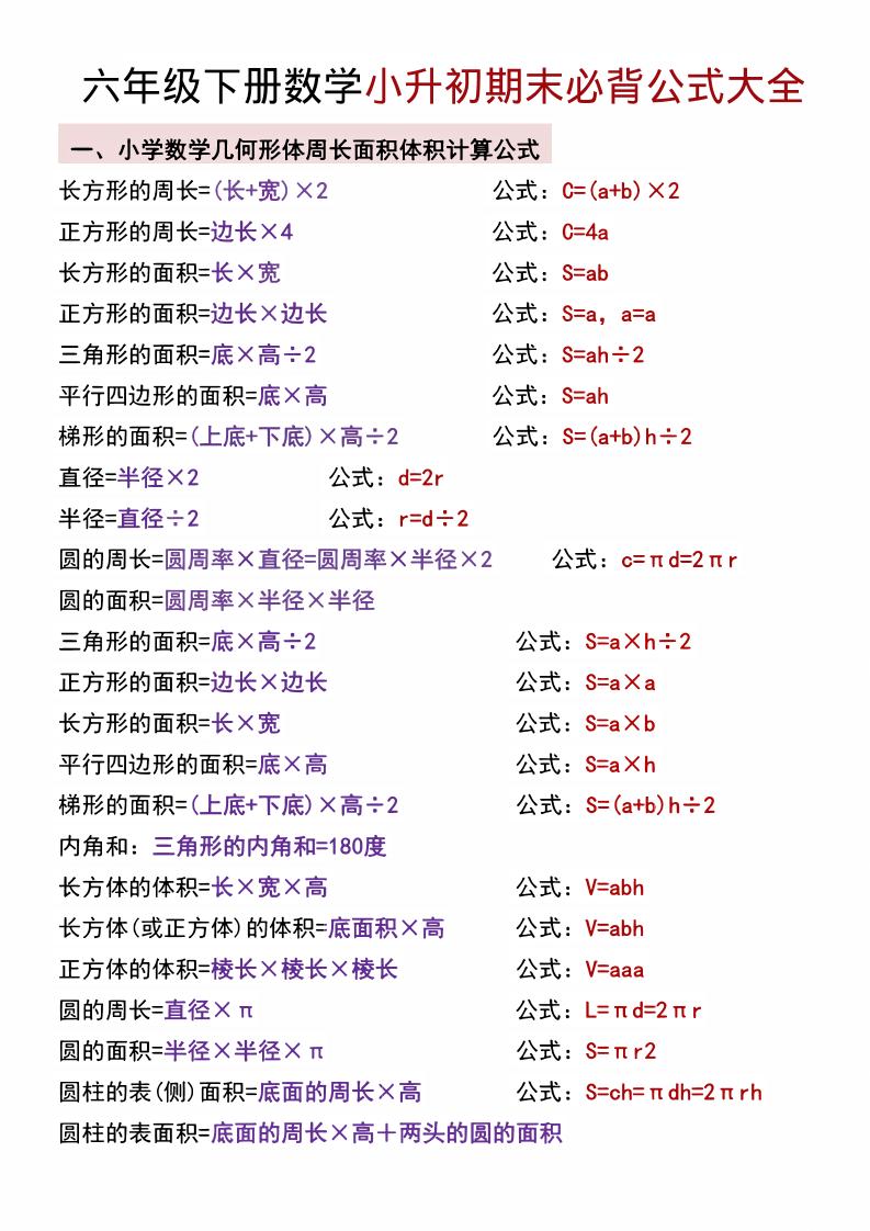 六年级下数学小升初期末必背公式大全-卡益网激活码商城