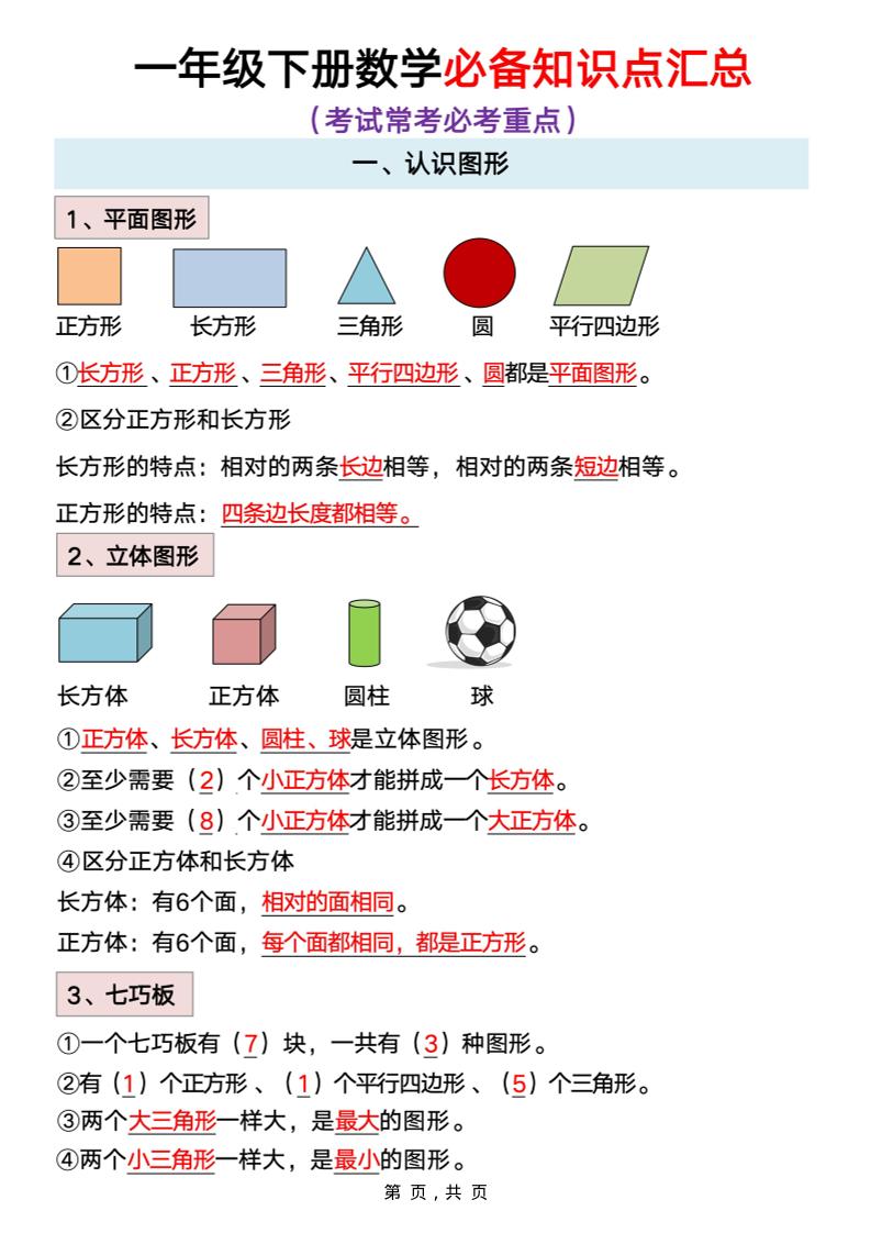一年级下册数学重点知识必背汇总-卡益网激活码商城