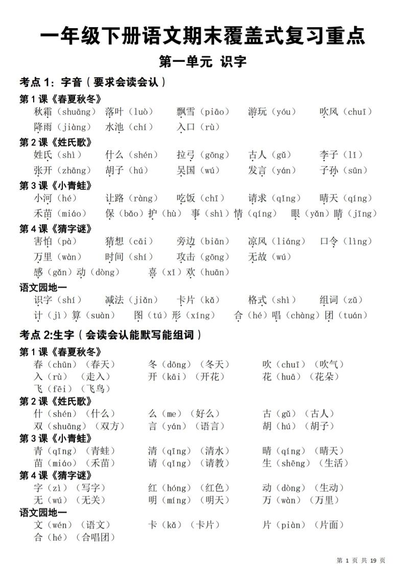 一年级下语文期末覆盖式复习重点-卡益网激活码商城