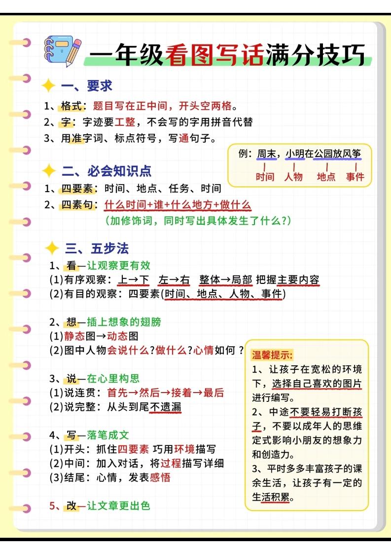 一年级下语文看图写话满分技巧-卡益网激活码商城
