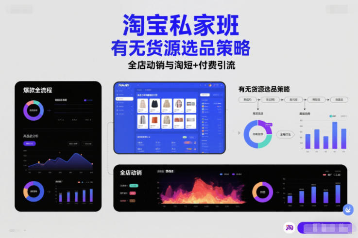 淘宝私家班，有无货源选品策略，高成功率爆款全流程打法，全店动销与淘短+付费引流(更新2026年6月1日)-卡益网激活码商城